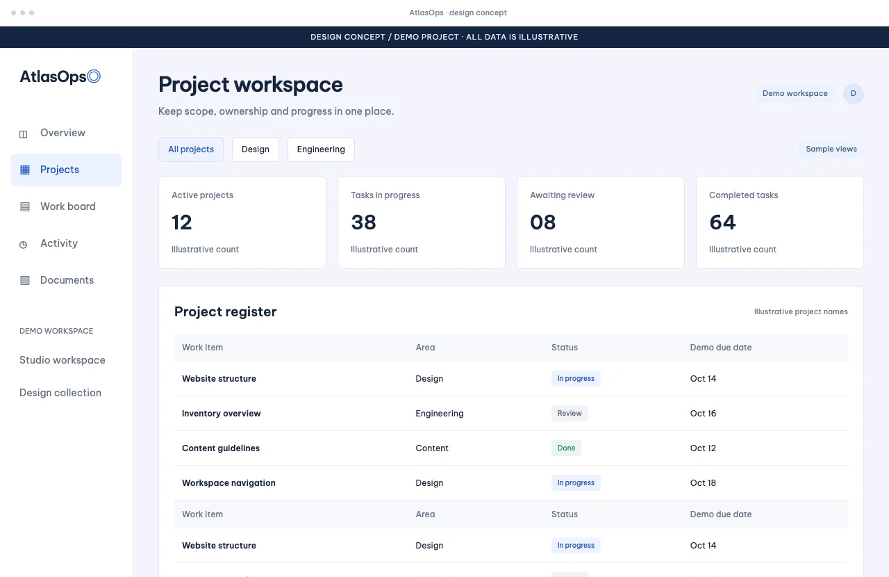 AtlasOps — project table with fictional data