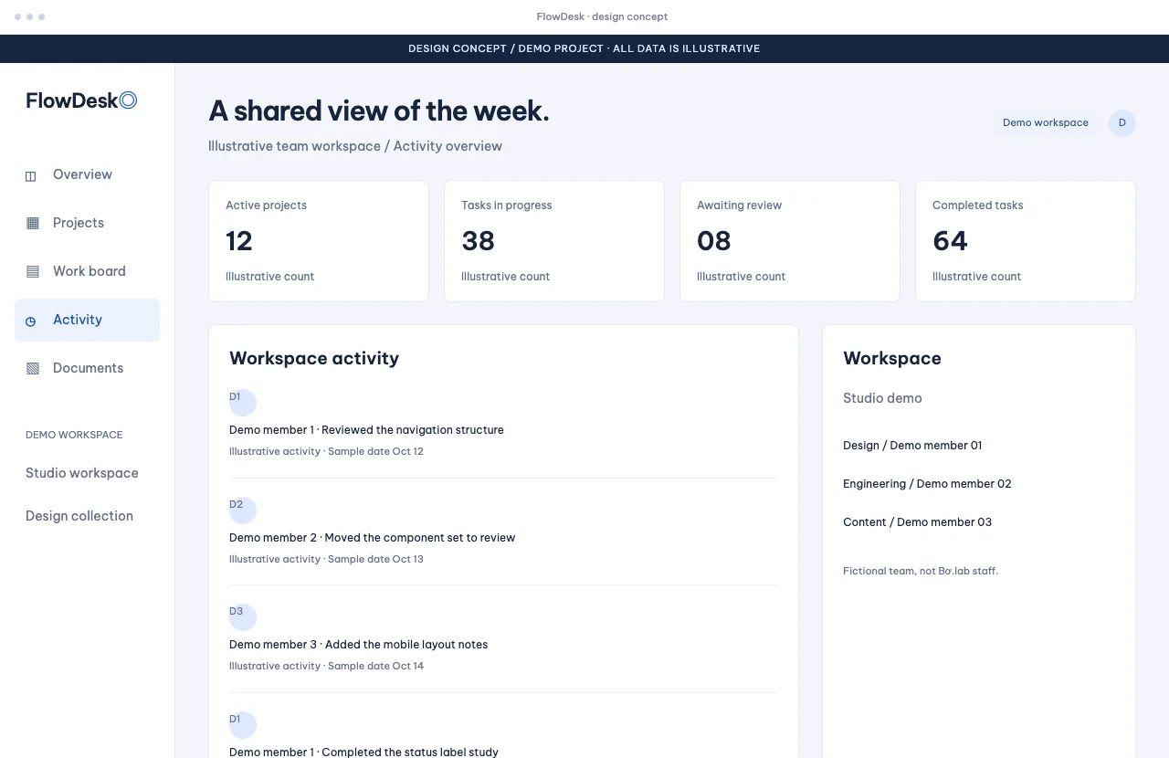 FlowDesk — activity overview for a fictional team